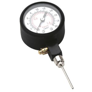 Easi Gauge